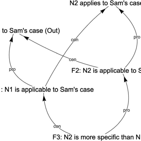 Article Publication in the International Community Law Review (Open&nbsp;Access)