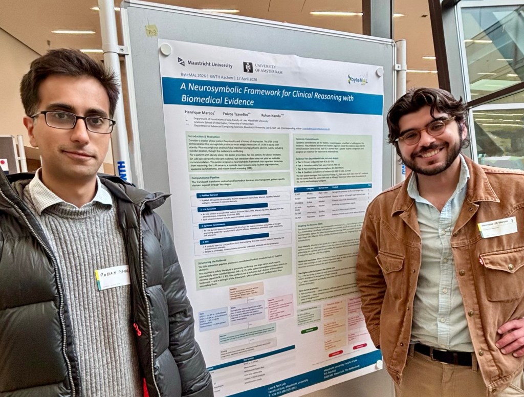A Neurosymbolic Framework for Clinical Reasoning: Reflections from ByteMAL&nbsp;2026